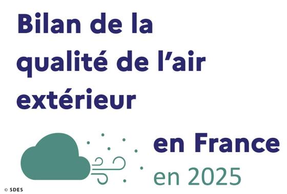 bilan annuel de la qualité de l'air 2025