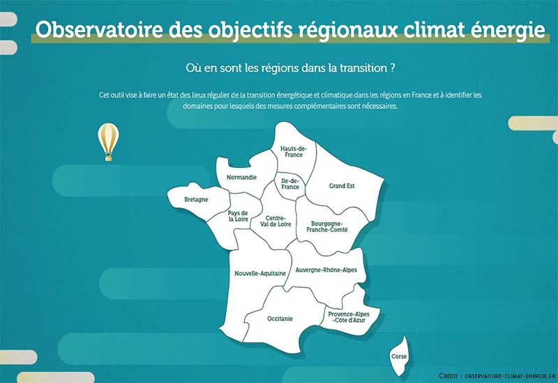 observatoire climat énergie