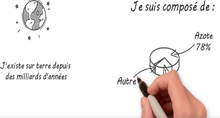 C'est moi l'air