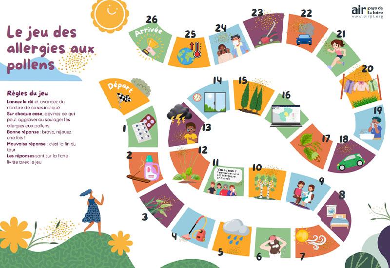 jeu des allergies aux pollens