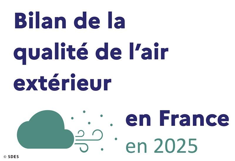 bilan annuel de la qualité de l'air 2025