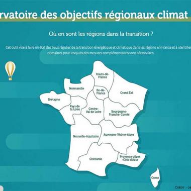 observatoire climat énergie